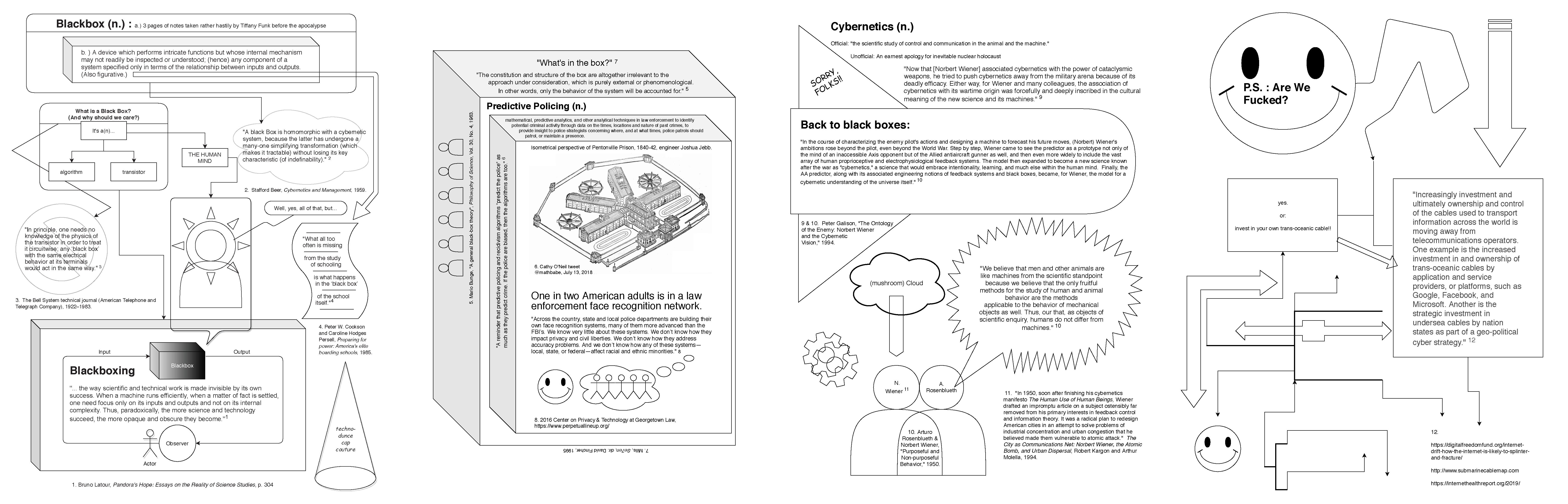 Blackbox flowchart